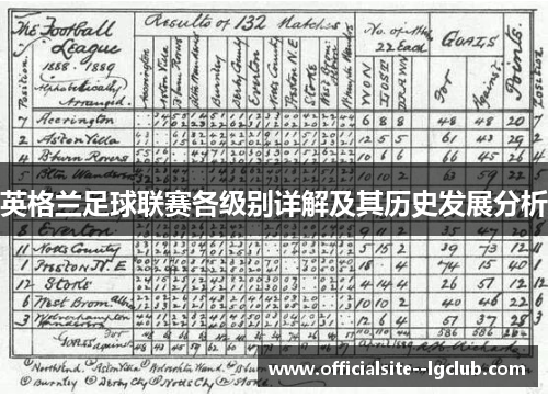 英格兰足球联赛各级别详解及其历史发展分析 英格兰足球联赛各级别详解及其历史发展分析