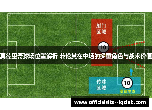 莫德里奇球场位置解析 兼论其在中场的多重角色与战术价值