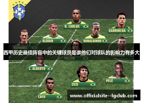 西甲历史最佳阵容中的关键球员是谁他们对球队的影响力有多大 西甲历史最佳阵容中的关键球员是谁他们对球队的影响力有多大