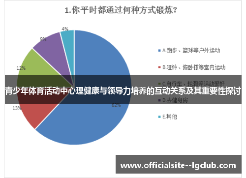 青少年体育活动中心理健康与领导力培养的互动关系及其重要性探讨 青少年体育活动中心理健康与领导力培养的互动关系及其重要性探讨