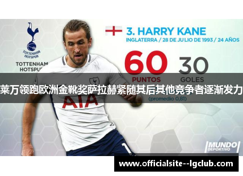 莱万领跑欧洲金靴奖萨拉赫紧随其后其他竞争者逐渐发力