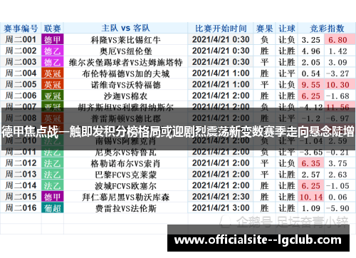 德甲焦点战一触即发积分榜格局或迎剧烈震荡新变数赛季走向悬念陡增 德甲焦点战一触即发积分榜格局或迎剧烈震荡新变数赛季走向悬念陡增