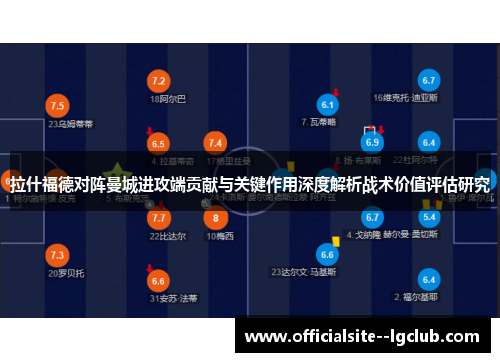 拉什福德对阵曼城进攻端贡献与关键作用深度解析战术价值评估研究