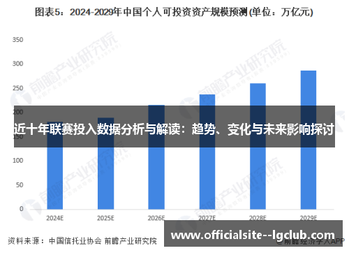 近十年联赛投入数据分析与解读：趋势、变化与未来影响探讨