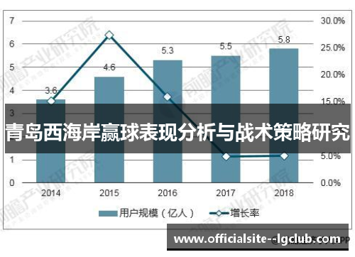 青岛西海岸赢球表现分析与战术策略研究